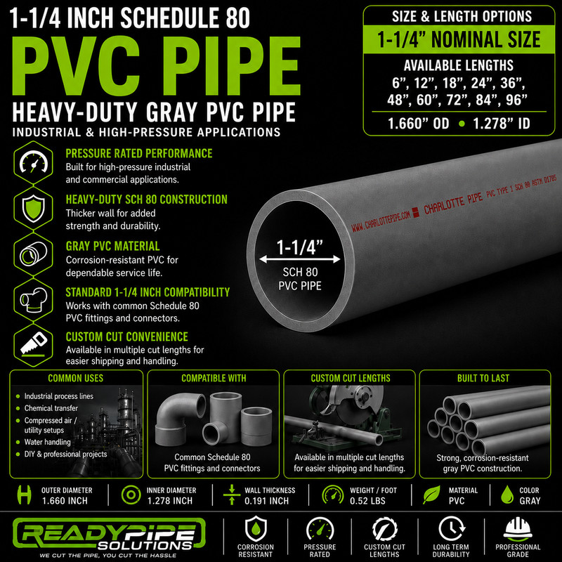 1-1/4" Schedule 80 PVC Pipe | Gray | Custom Cut Lengths 12"-96" | Pressure Rated gallery