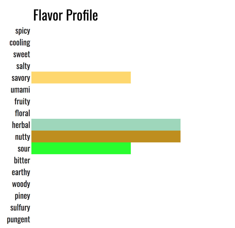 Organic Za'atar Middle Eastern Spice Blend gallery