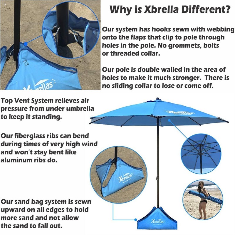 Xbrella - Wind Resistant Beach Umbrella – Sand Base - 7.5’ Round, Patent Pending gallery