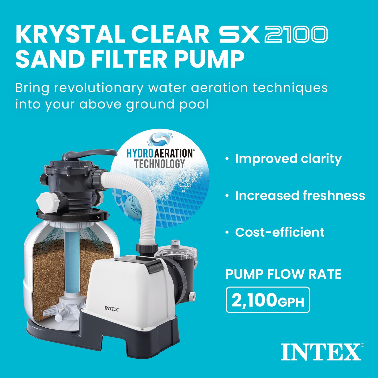 Intex 26645EG 2100 GPH Above Ground Pool Sand Filter Pump with Automatic Timer gallery