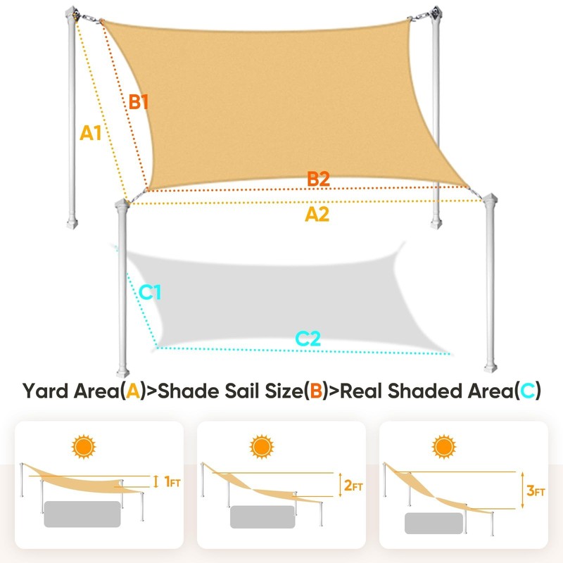 Quictent 24X24FT Large Oversized 185G HDPE Square Sun Shade Sail Canopy 98% U... gallery
