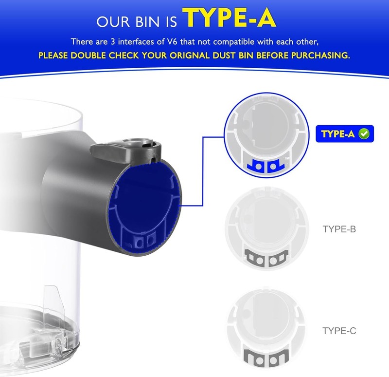 V6 Dust Bin Canister Replace for Dyson V6 DC58 DC59 DC62 DC74 Type-A Interface gallery