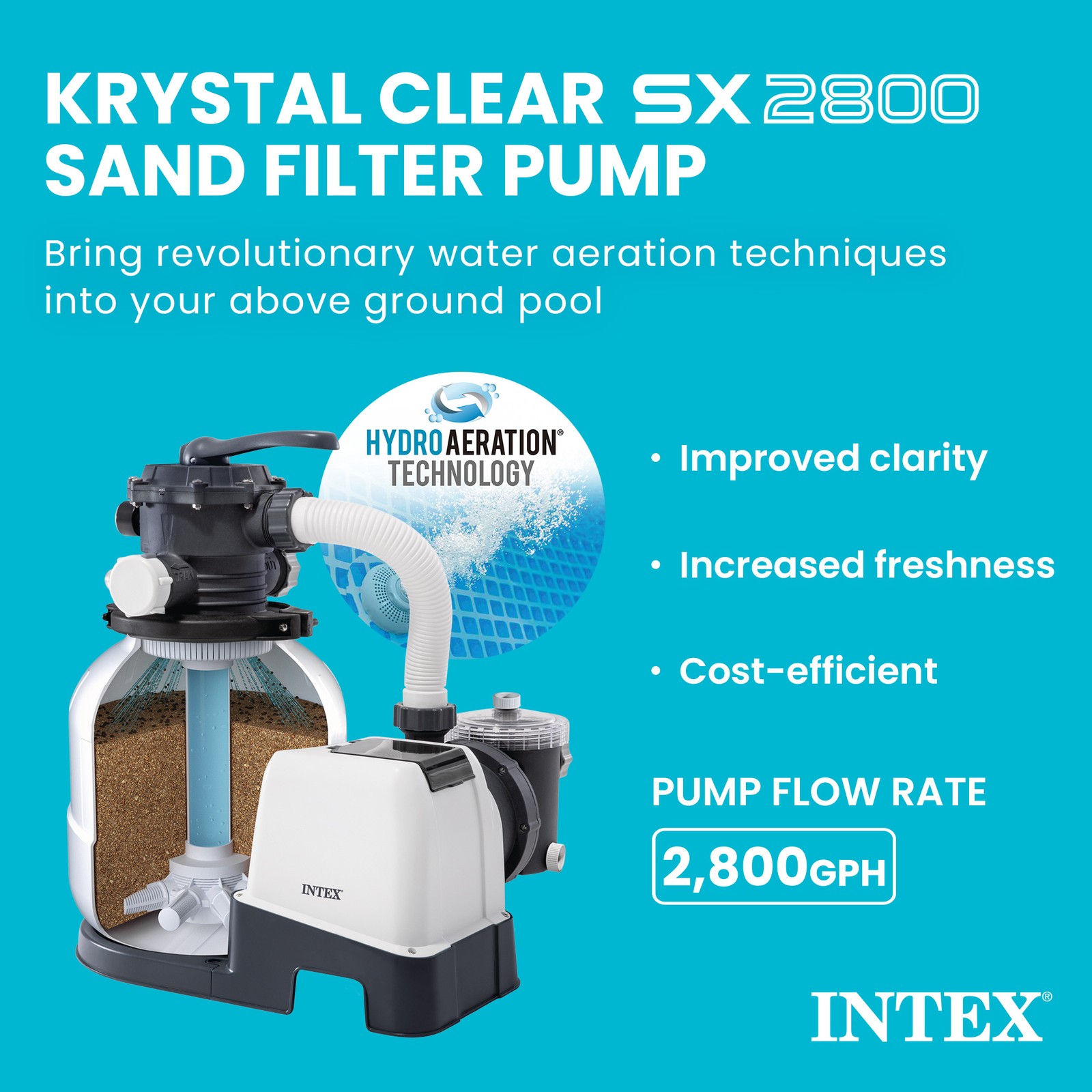Intex 26647EG 2800 GPH Above Ground Pool Sand Filter Pump with Automatic Timer gallery
