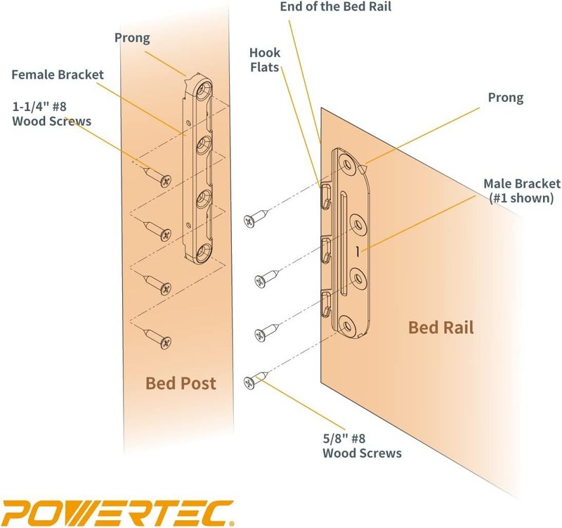 Surface Mounted Bed Rail Brackets 4PK, Bed Frame Hardware w/ Mounting Screws ... gallery