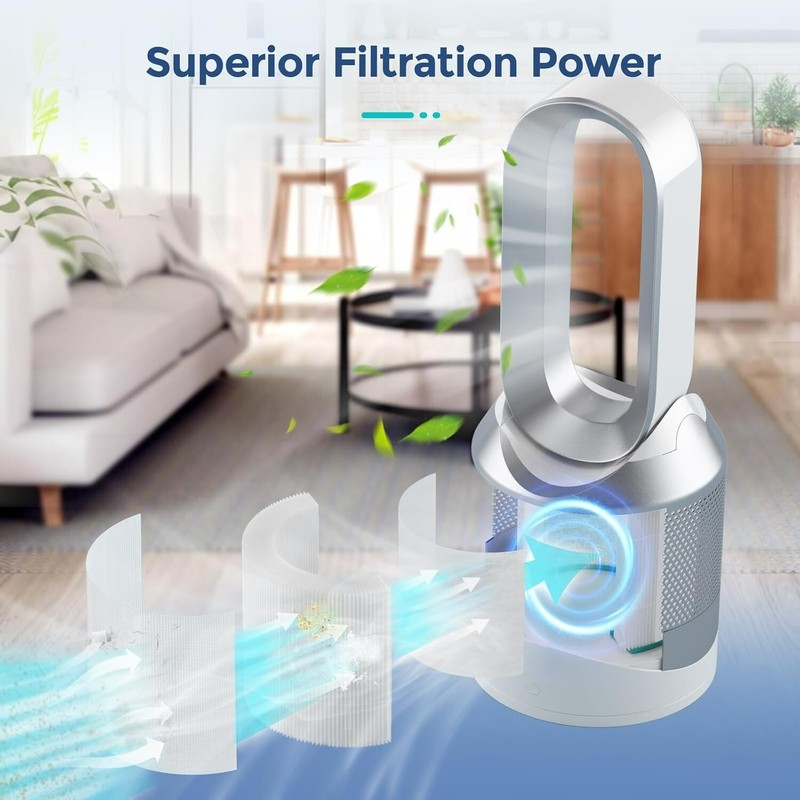 2-Pack HP01 Replacement Filter Compatible with Dyson HP01/HP02/DP01 #968125-03 gallery