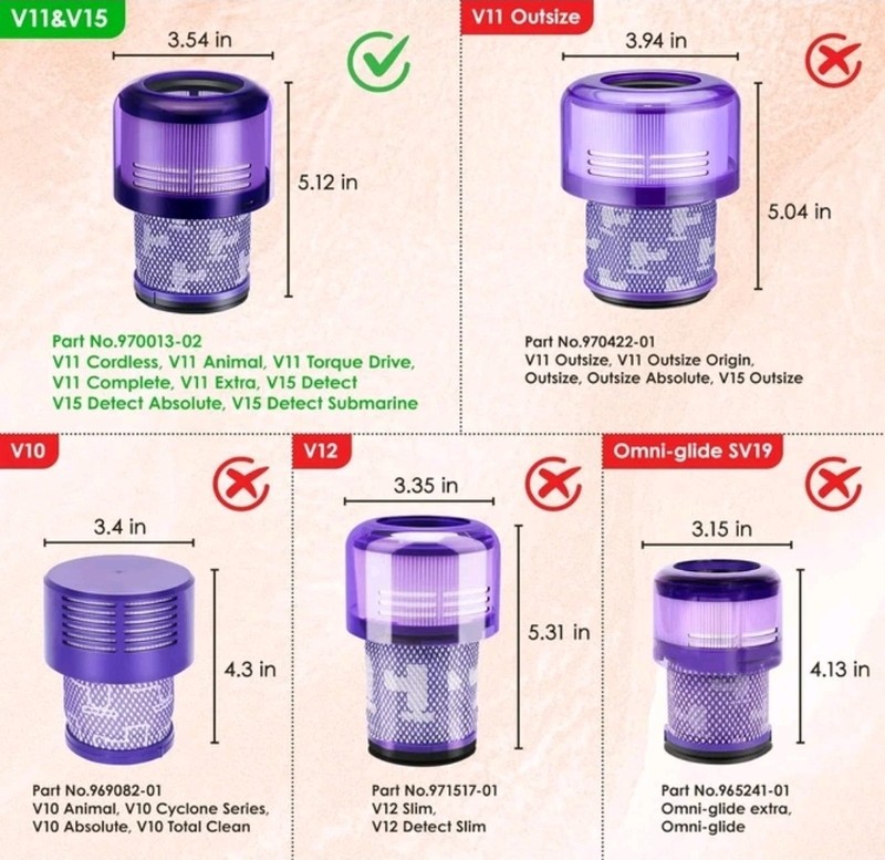 🔥 3 Pack Dyson OEM Filter Replacement 97001302 V11 V15 SV14 SV15 SV17 SV22 SV28 gallery