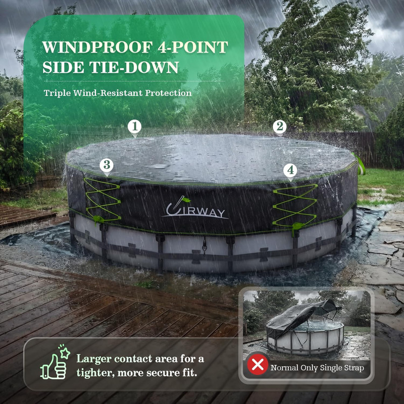600D Upgraded 15Ft Pool Covers for above Ground Pools, Solar Pool Cover with Win gallery