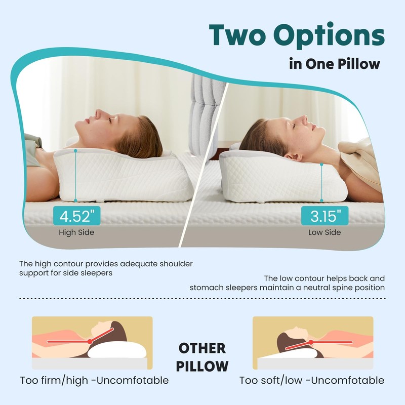 Ergonomic Cervical Memory Foam Neck Pillow Cooling Orthopedic Support Queen gallery