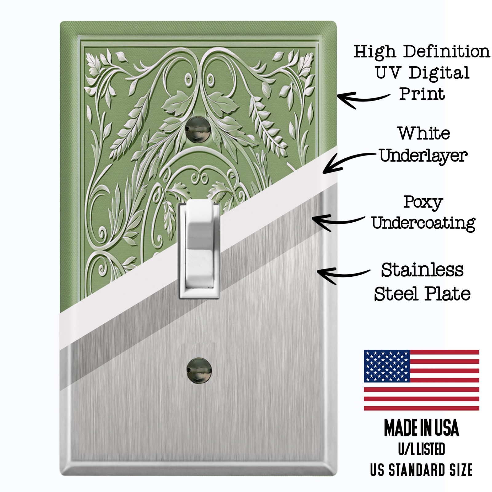 Metal Light Switch Outlet Cover Wall Plate Elegant Green Floral Frame FME145 gallery