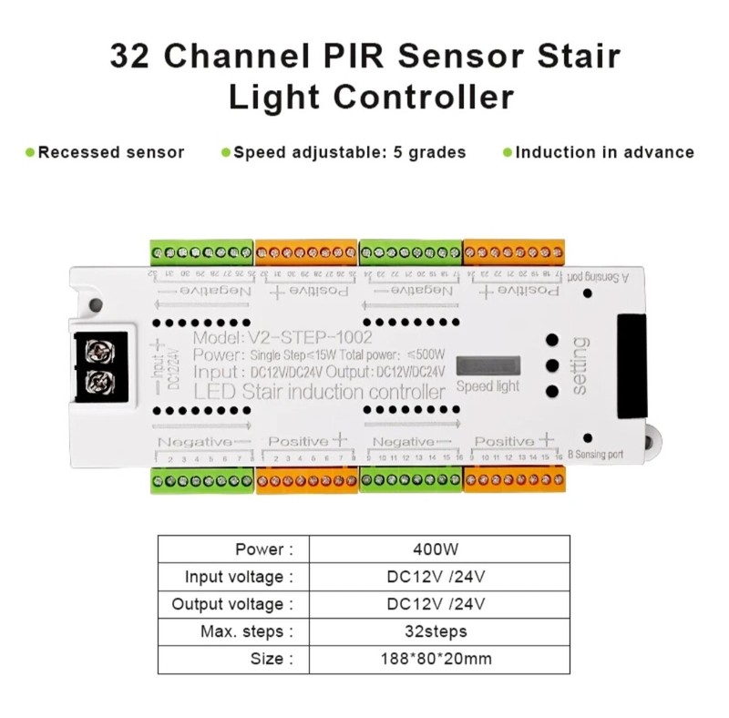Intelligent Motion Sensor Stairway Light, 32Ch LED Strip Controller DC 12V/24V gallery
