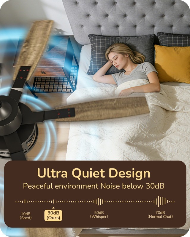 52" Rustic Caged Fandelier Dimmable LED Fan Remote Reversible DC Motor Timer gallery