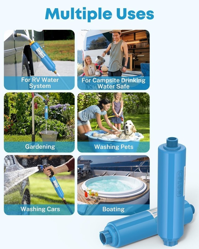 Inline Water Filter for RVs - NSF Certified, Chlorine & Odor Removal, 2 Pack gallery