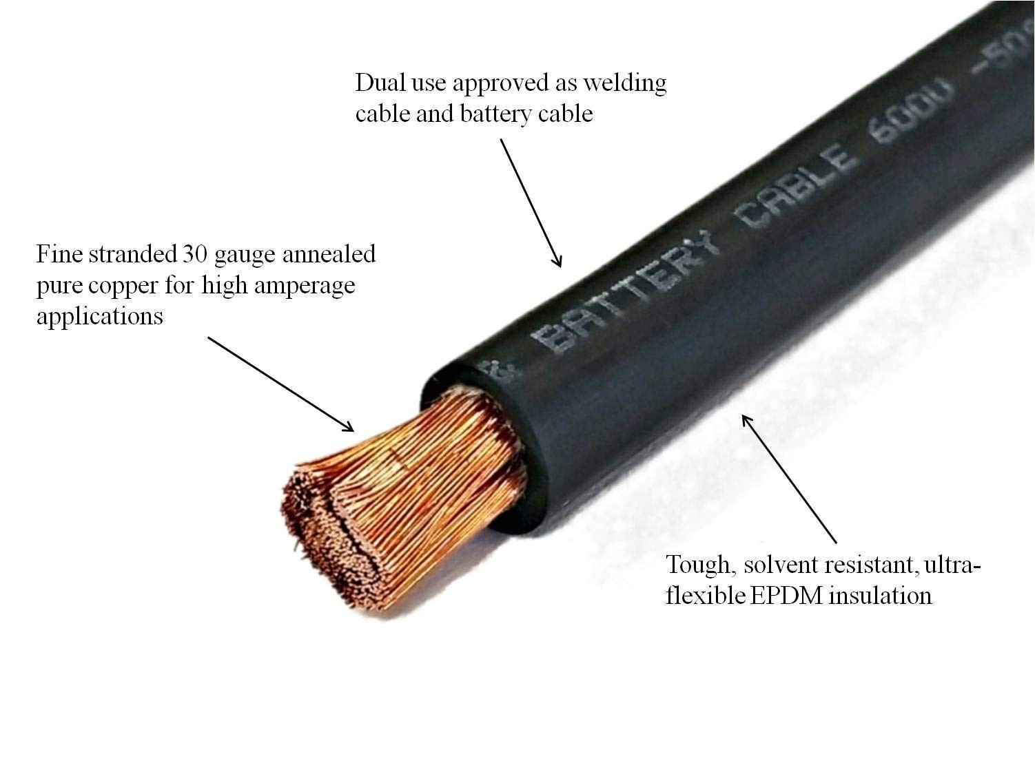 WindyNation 2/0 AWG 5ft Welding Battery Cable Black Red Copper Wire gallery