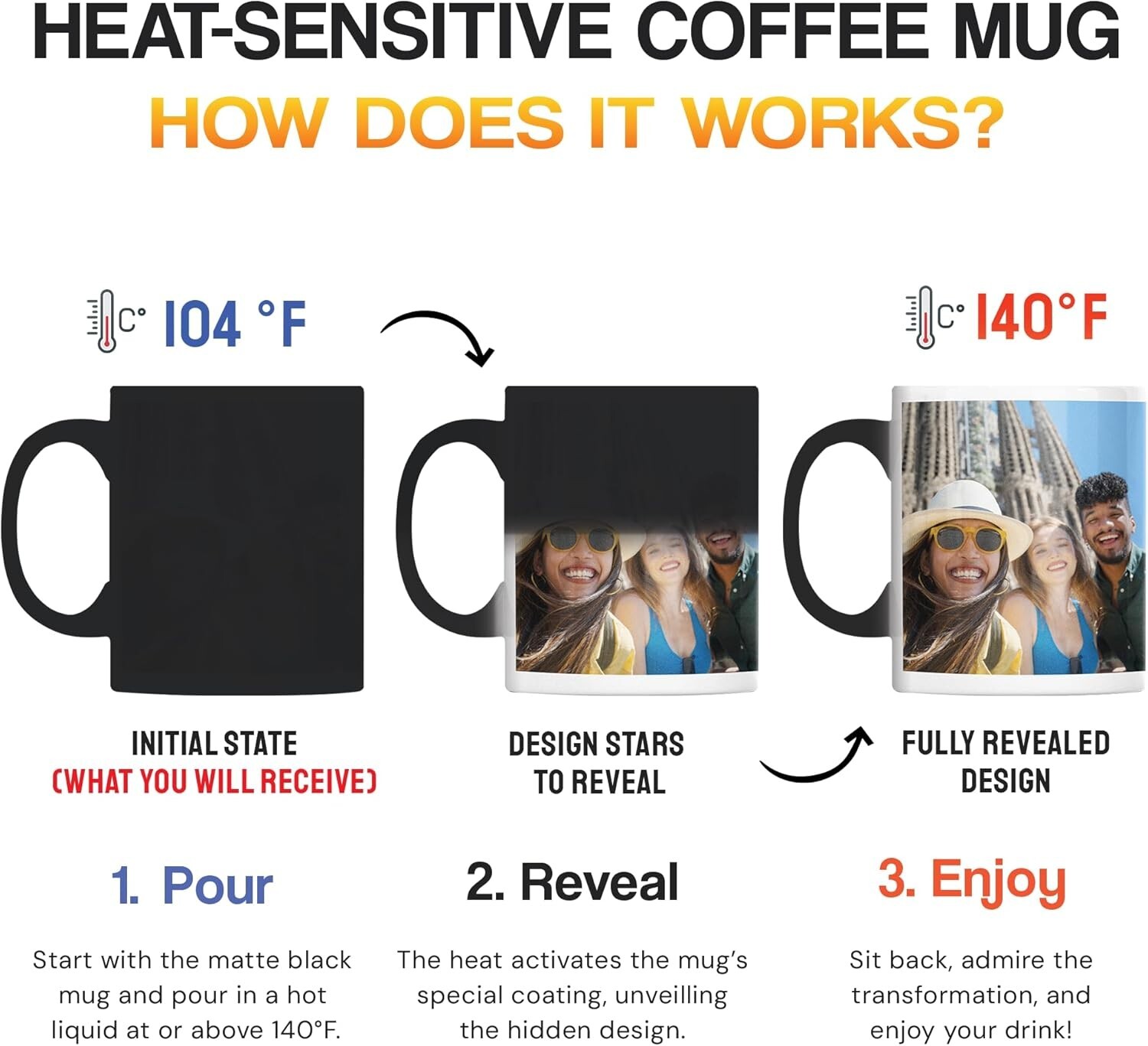 Personalized Ceramic Heat Sensitive Color Changing Coffee Mugs Custom Photo Gift gallery