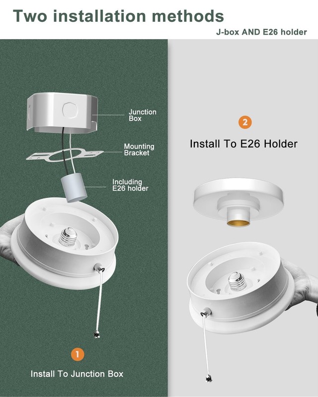 Flush Mount Ceiling Light with Pull Chain Surface Mount LED Light Fixture for... gallery