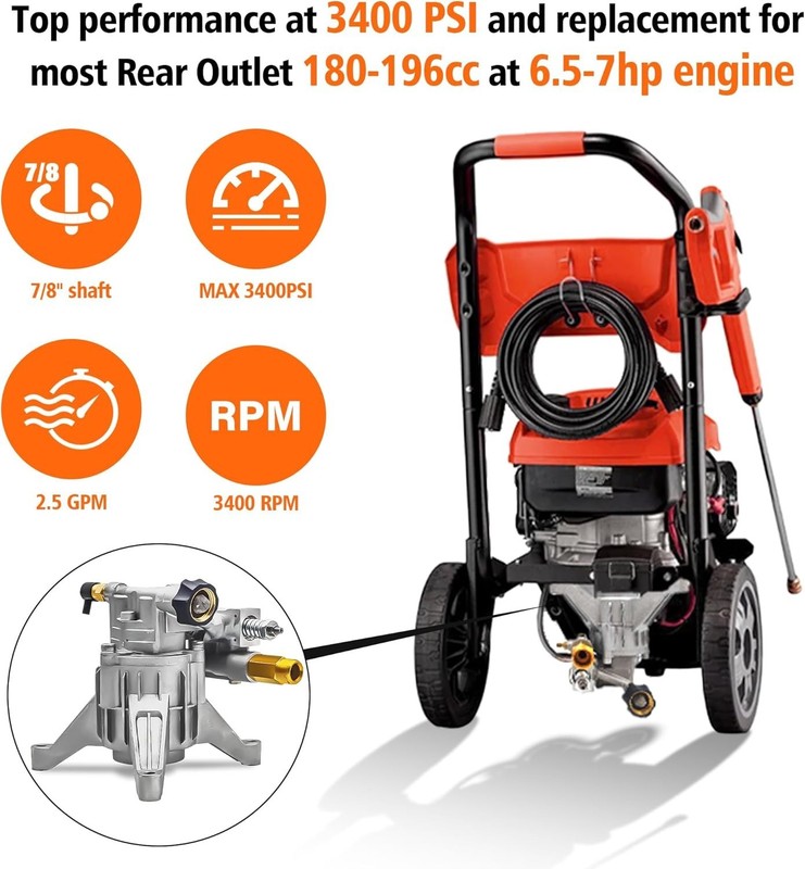 Universal Replacement Pressure Washer Pump - 3400 PSI, Easy Start & Lightweight gallery
