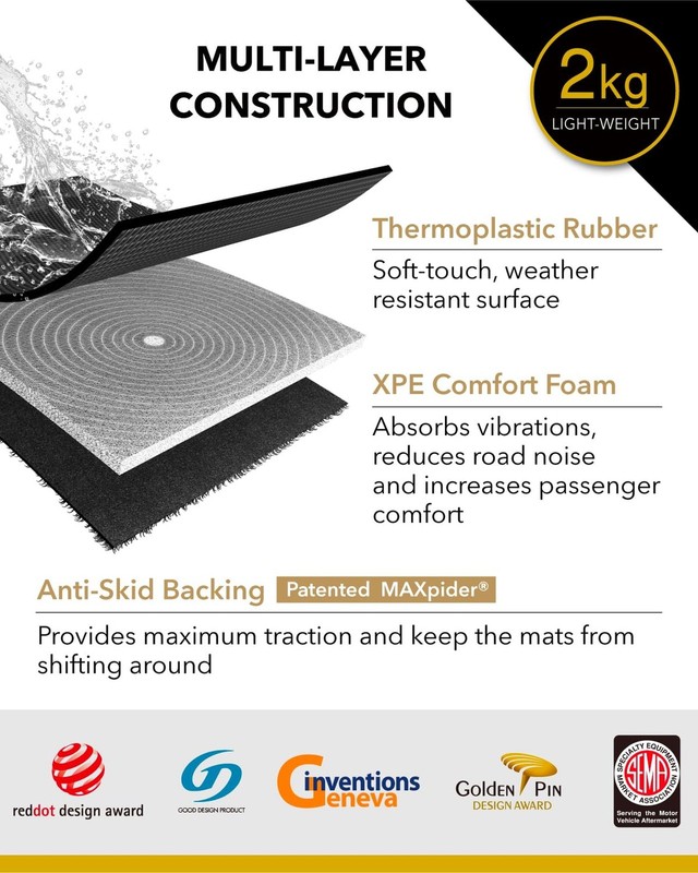 3D MAXpider Front Row Custom Fit All-Weather Floor Mat for Select Lexus GS/ G... gallery