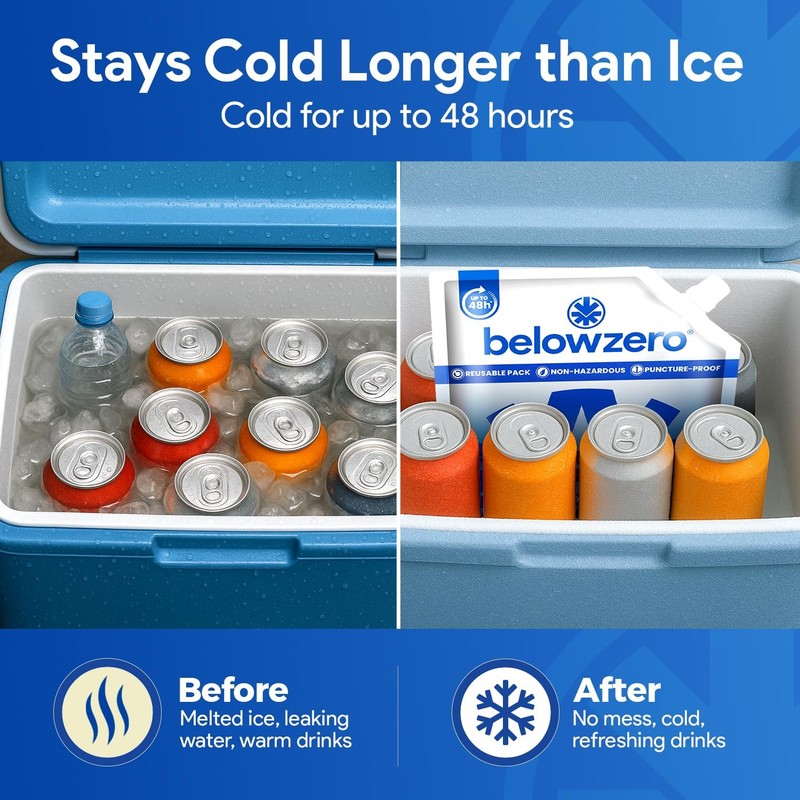 Best Below Zero Reusable Ice Packs for Coolers Long Lasting Cooler Pack Blocks gallery