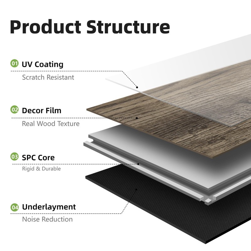 SPC Vinyl Flooring Planks Waterproof Click Lock Wood Grain Floor Tile 23.9 Sq.Ft gallery