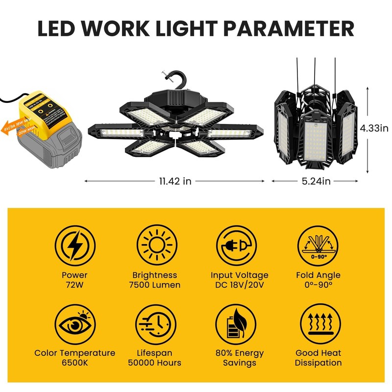 68W LED Work Light - 6800LM Deformable Ceiling Flood Light, USB & Type-C, Garage gallery