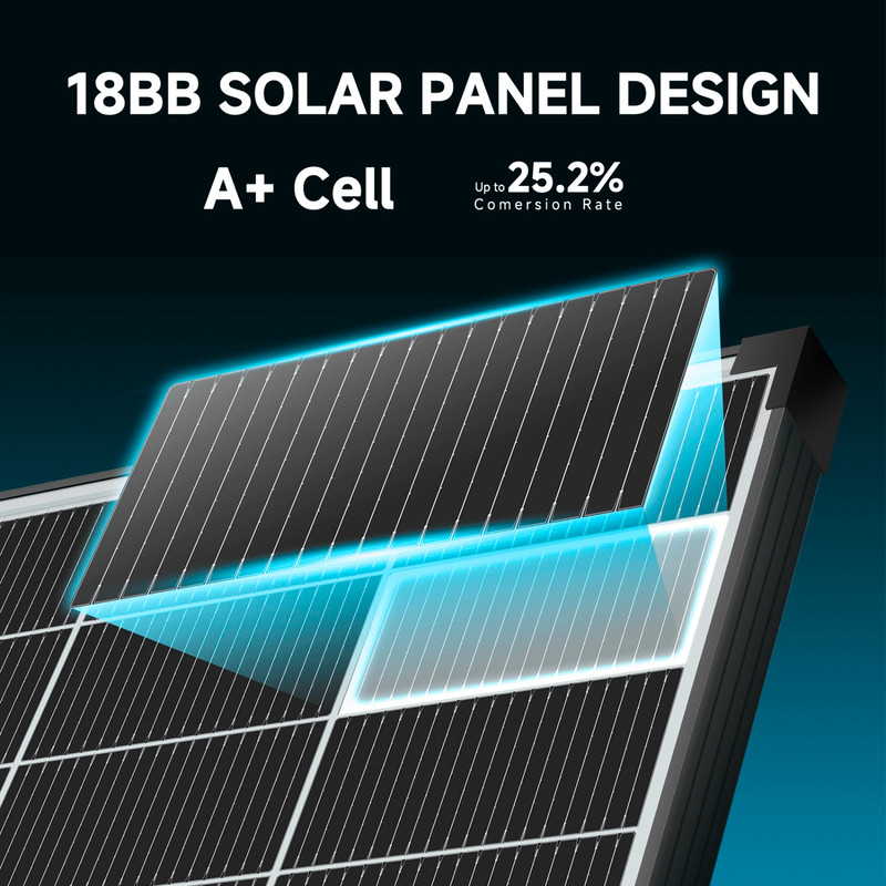 400W（2Pack 200W）N-Type 18BB Bifacial Solar Panel Mono Cell Off Grid Roof RV Boat gallery