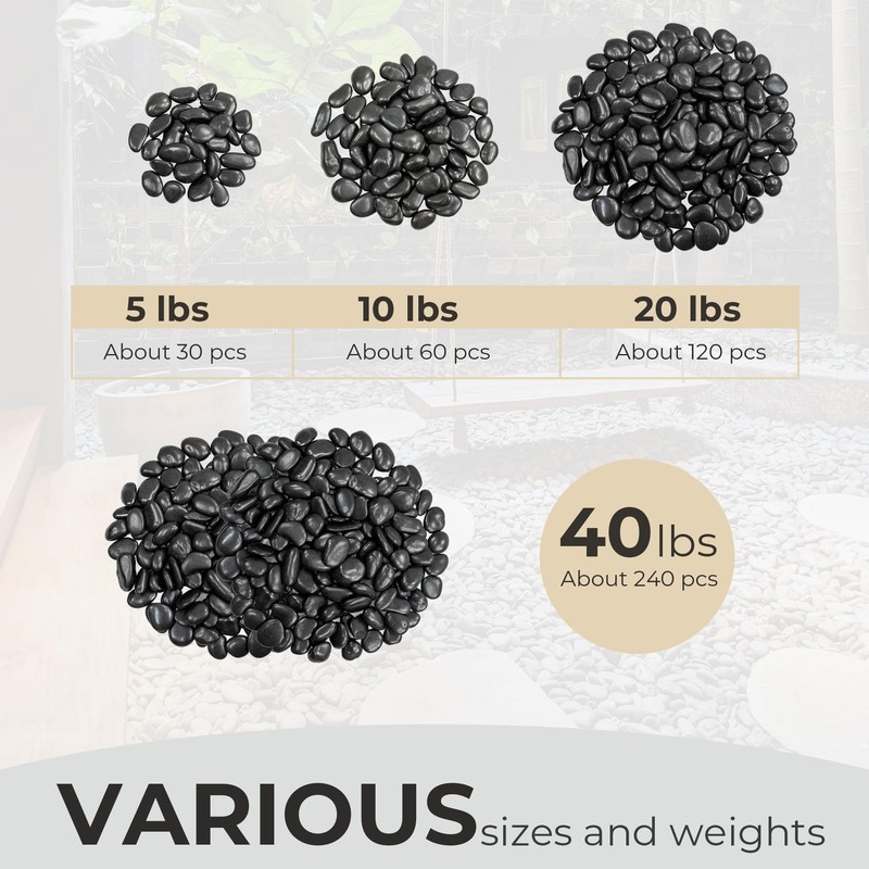 Large Pebbles for Landscaping 40lbs, 2-3 Inch Black River Rocks for Aquarium,... gallery