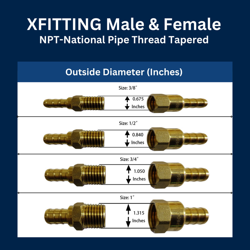 1 PC. 3/4" MALE THREADED HOSE BIBB NOKINK, WATER OR OIL 125 PSI (LEAD FREE BRASS gallery