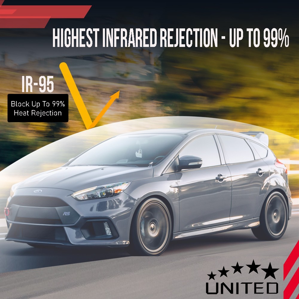 UNITED Ceramic Window Tint Roll for Home, Office, Car, Truck, Auto - 2Ply Film gallery