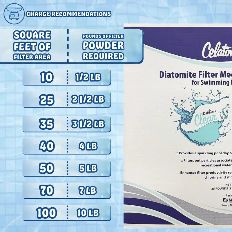 Celatom Diatomite Filter Media Diatomaceous Earth 25lb gallery