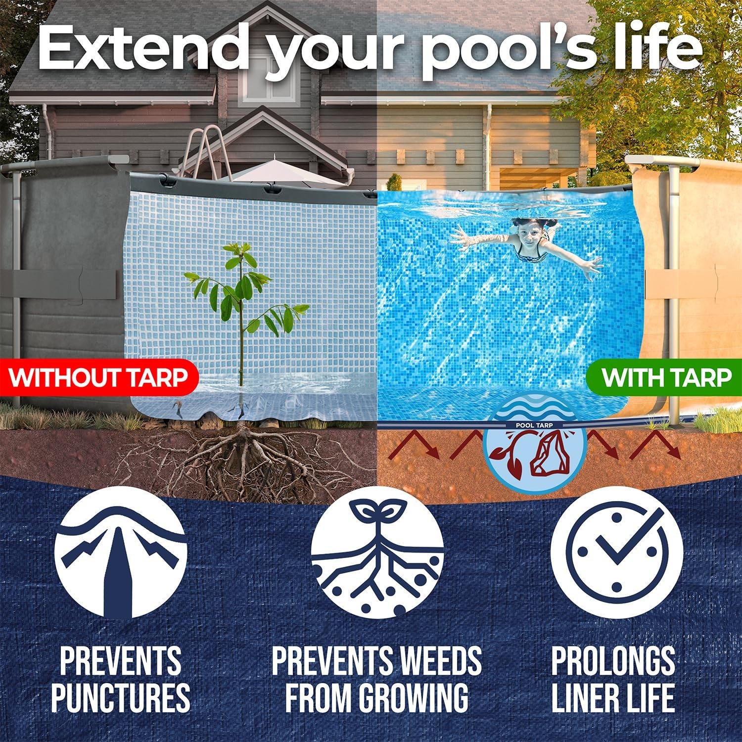 18 Ft Round Pool Liner Pad - Mat Tarp for Under Pool, Above Ground Pool Mat gallery