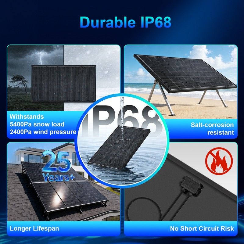 400W (200W*2) 18V Solar Panel N-Type Mono 18BB Roof RV Boat Off-Grid Battery gallery