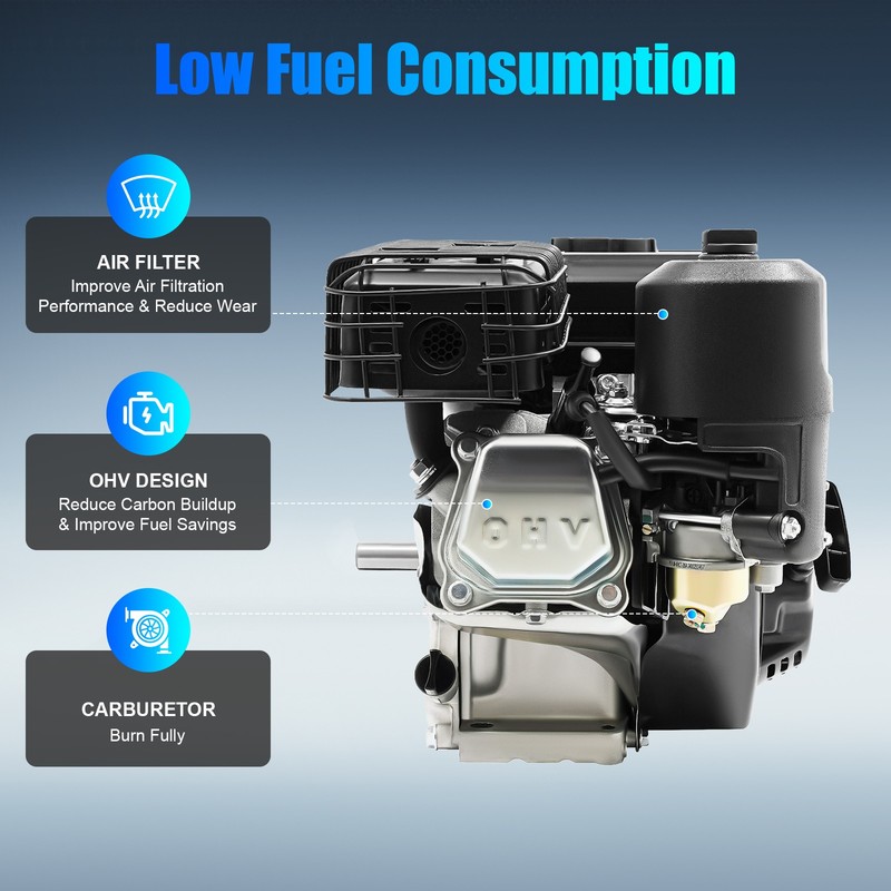 7 5HP Pull Start Horizontal Engine 4-Stroke 212CC Go Kart Gas Engine Motor NEW gallery