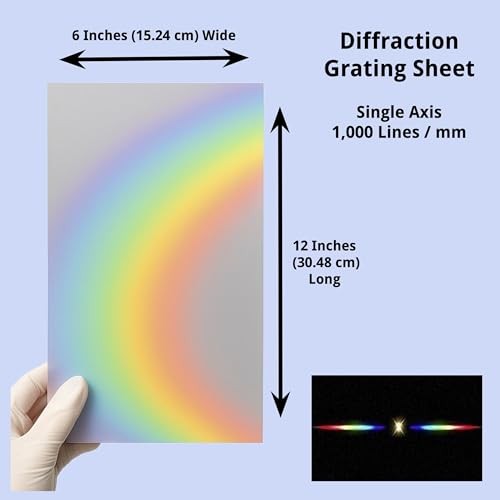 Diffraction Grating Sheet 1,000 Lines/mm [One 6" x 1ft Sheet] gallery