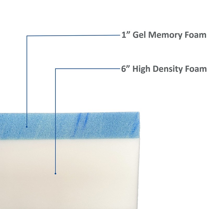FoamRush 7Inch Cooling Gel Memory Foam RV Mattress 30" x 80" Medium Firm gallery