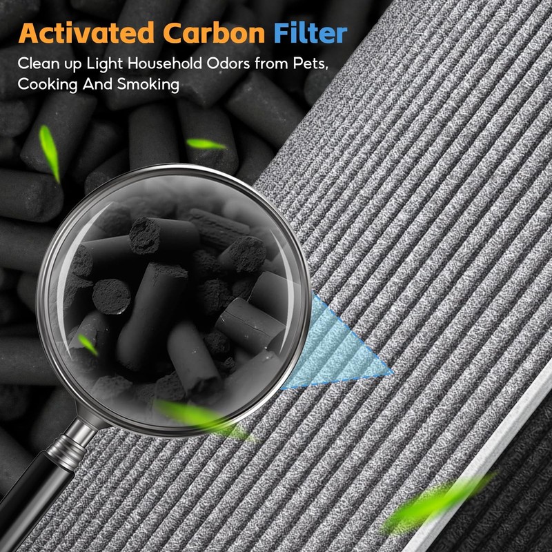BP03 Activated Carbon Replacement Air Filter, Compatible with Dyson BP03 BP04... gallery