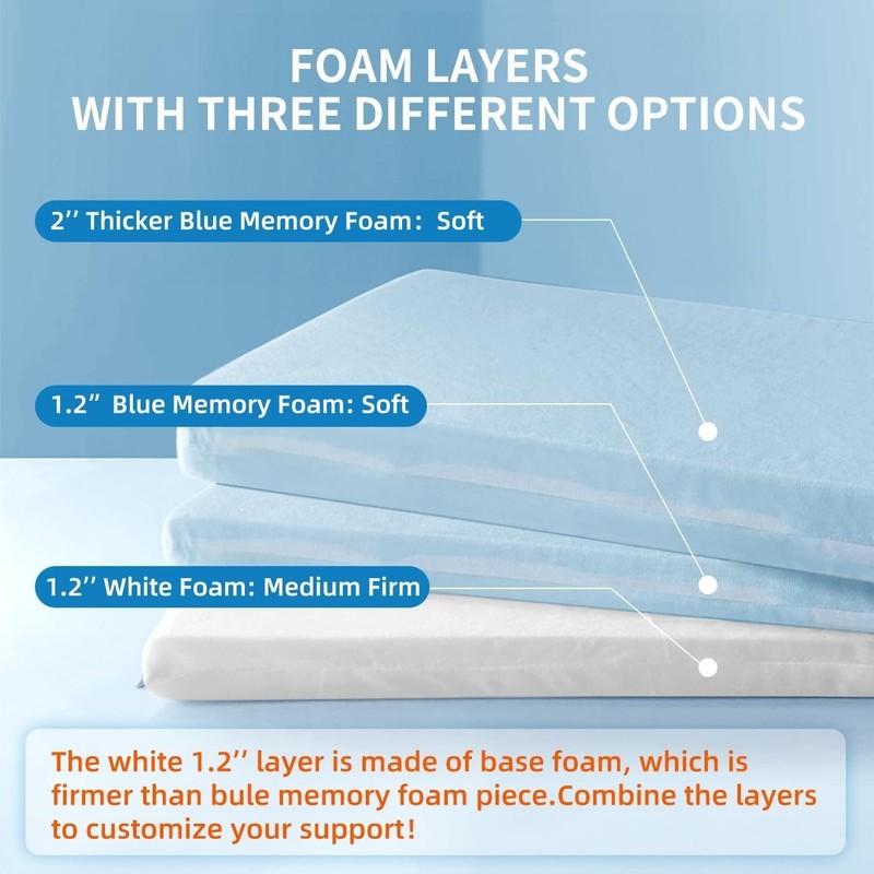 Adjustable Foam Pillow's One Layer - 1 Height 1.2'' Insert for Cervical Pillo... gallery