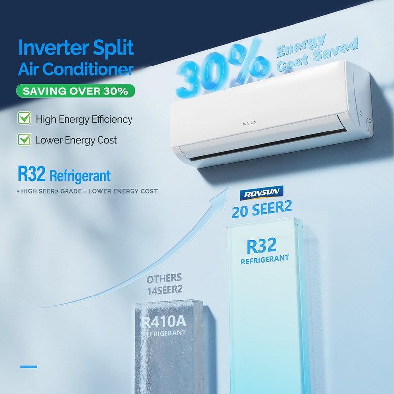 24000 BTU Mini Split Air Conditioner Heat Pump System Wifi Up to 1500 Sq.Ft 230V gallery