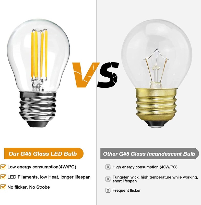 E26 LED Light Bulbs G14 Dimmable Globe Chandelier Bulb Soft White 40W Equivalent gallery