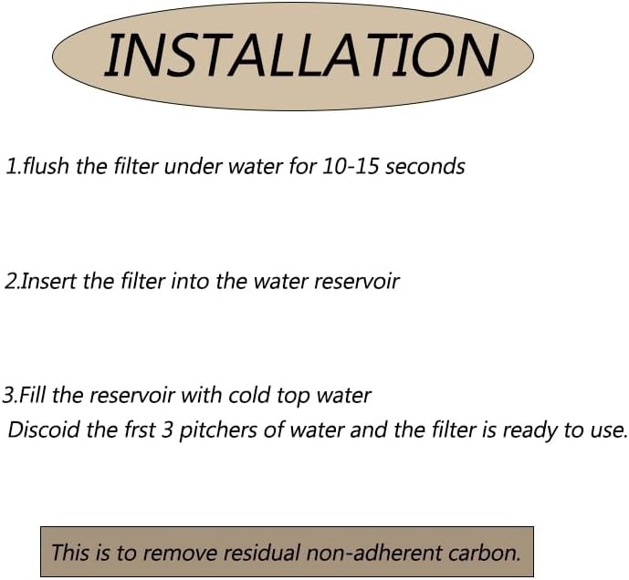 WaterFilter for All BRITA,Compatible with Brita Maxtra/Mava,Maxtra+Fit for Mavea gallery