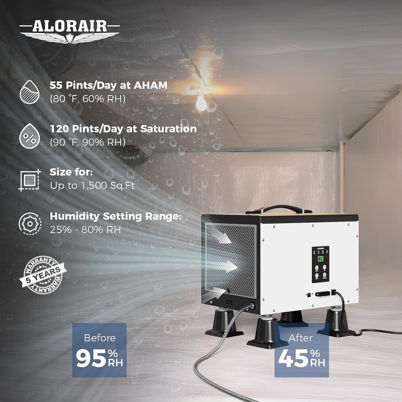 ALORAIR Crawl Space Dehumidifiers SentinelHD55P white + 3pcs Accessories Package gallery