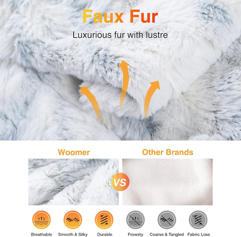 [5 Year ] Electric Heated Throw Blanket(50"X 60"), Soft Faux Fur Fast Heating Bl gallery