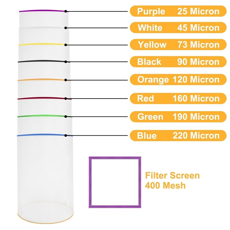 Color-Coded 5 Gallon Filter Bag - Durable Nylon for Hydroponics and Straining gallery