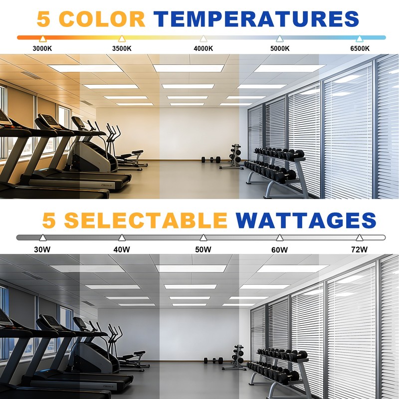 6PACK 2x4 LED Flat Panel Light Ceiling Fixture 5CCT 72W Dimmable for Office Shop gallery