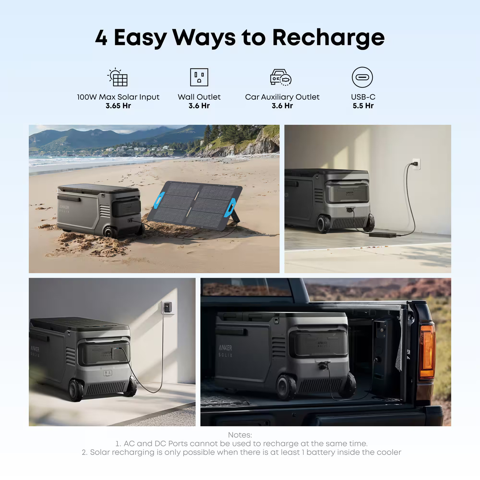 Anker - SOLIX Everfrost 2 Portable Electric Cooler/Freezer/Fridge,-4°F-68°F,5... gallery