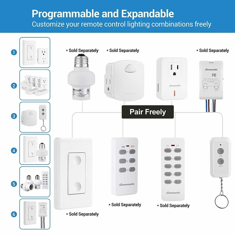 DEWENWILS Remote Control Outlet Plug Wireless On Off Power Switch White gallery
