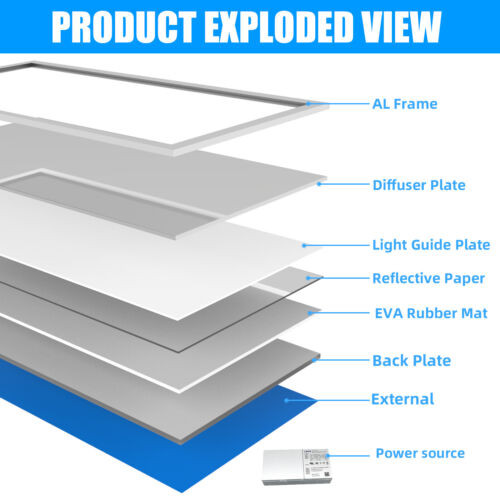 4-100Pack LED Flat Panel Light 5000K,2x4FT LED Panel Light 75W (250W Equivalent) gallery