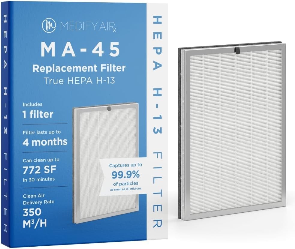 Medify MA-45 Genuine Replacement Filter 3 in 1 with Pre-filter, True HEPA H13 gallery