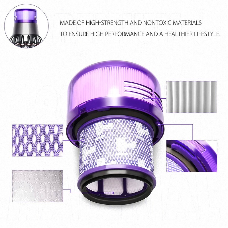 2 X Hepa Filter for Dyson V11 Outsize, V15 Outsize, SV16 Outsize Cordless Vacuum gallery