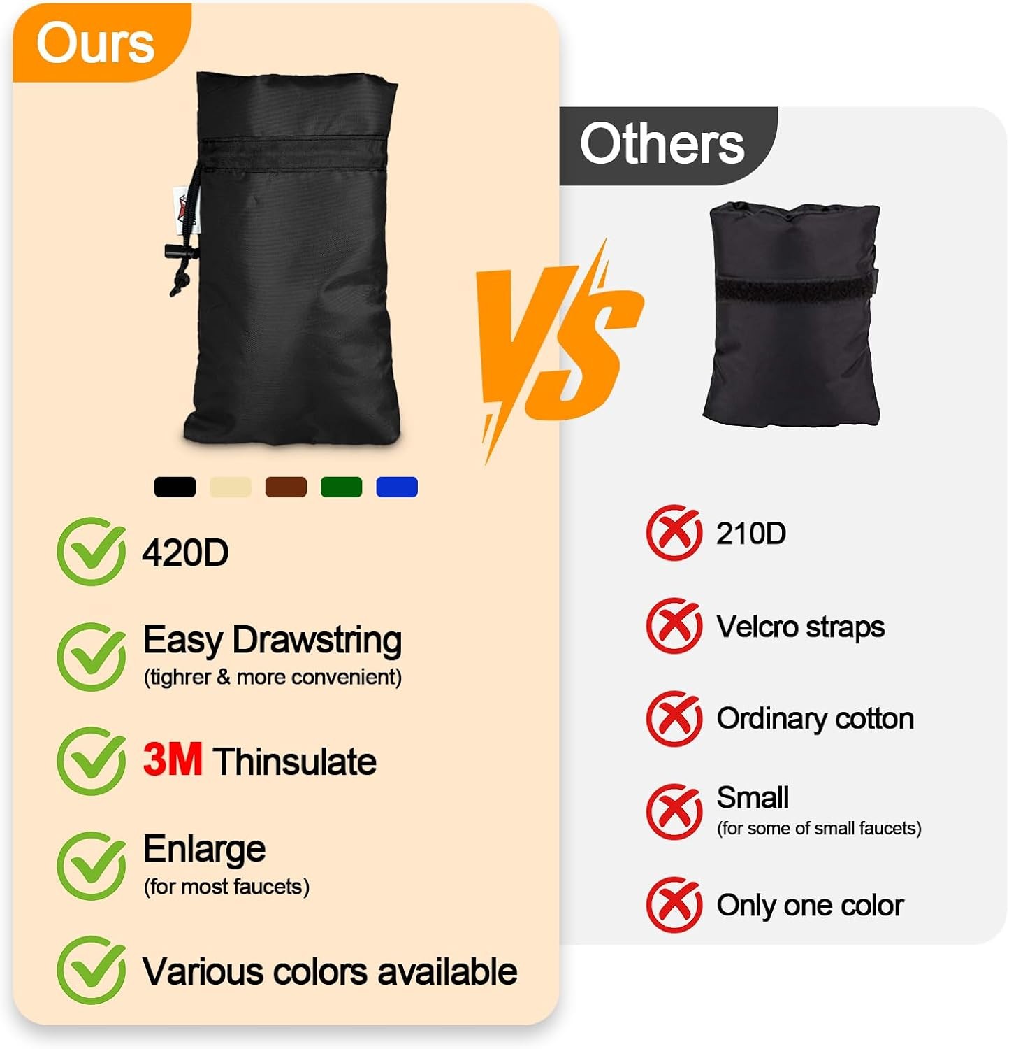 Enlarge Outdoor Faucet Cover for Winter Freeze Protection, 3M Thinsulate, 10”H gallery