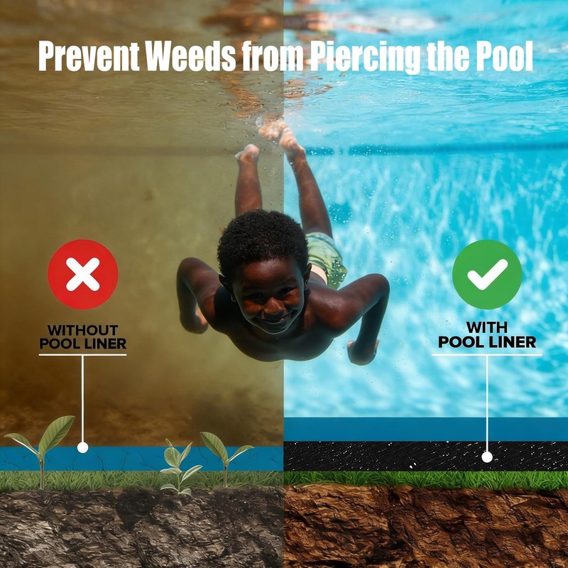 Rectangular Pool Liner Pad for Rectangular Abover Ground Swimming Pool, Heavy... gallery